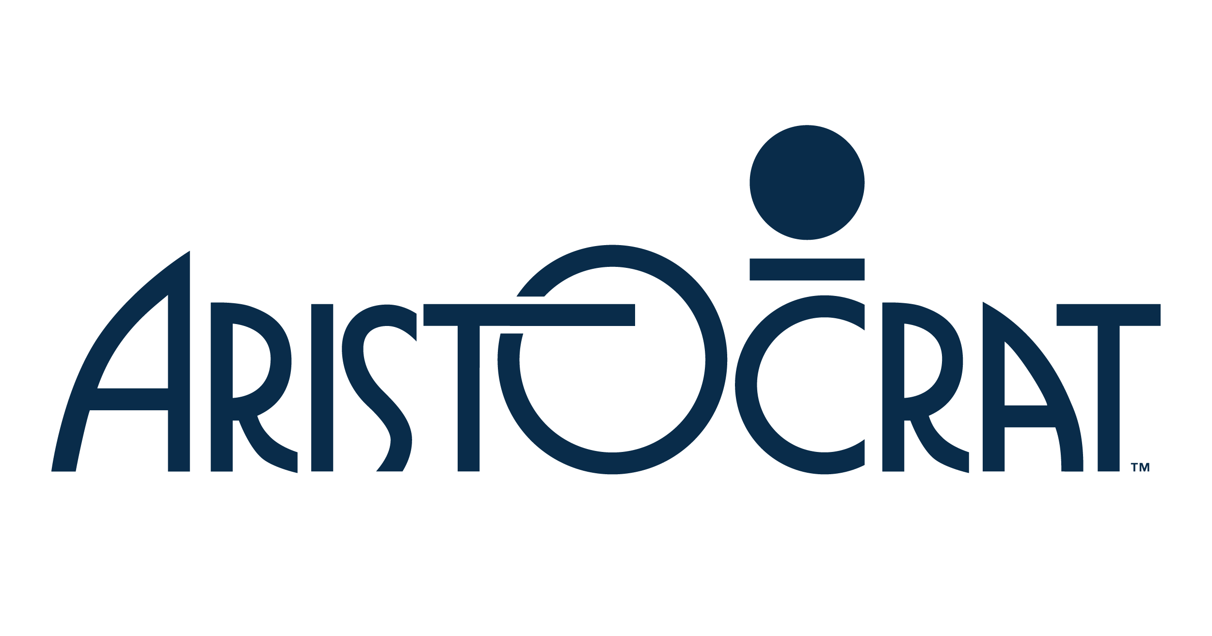 Aristocrat Technologies